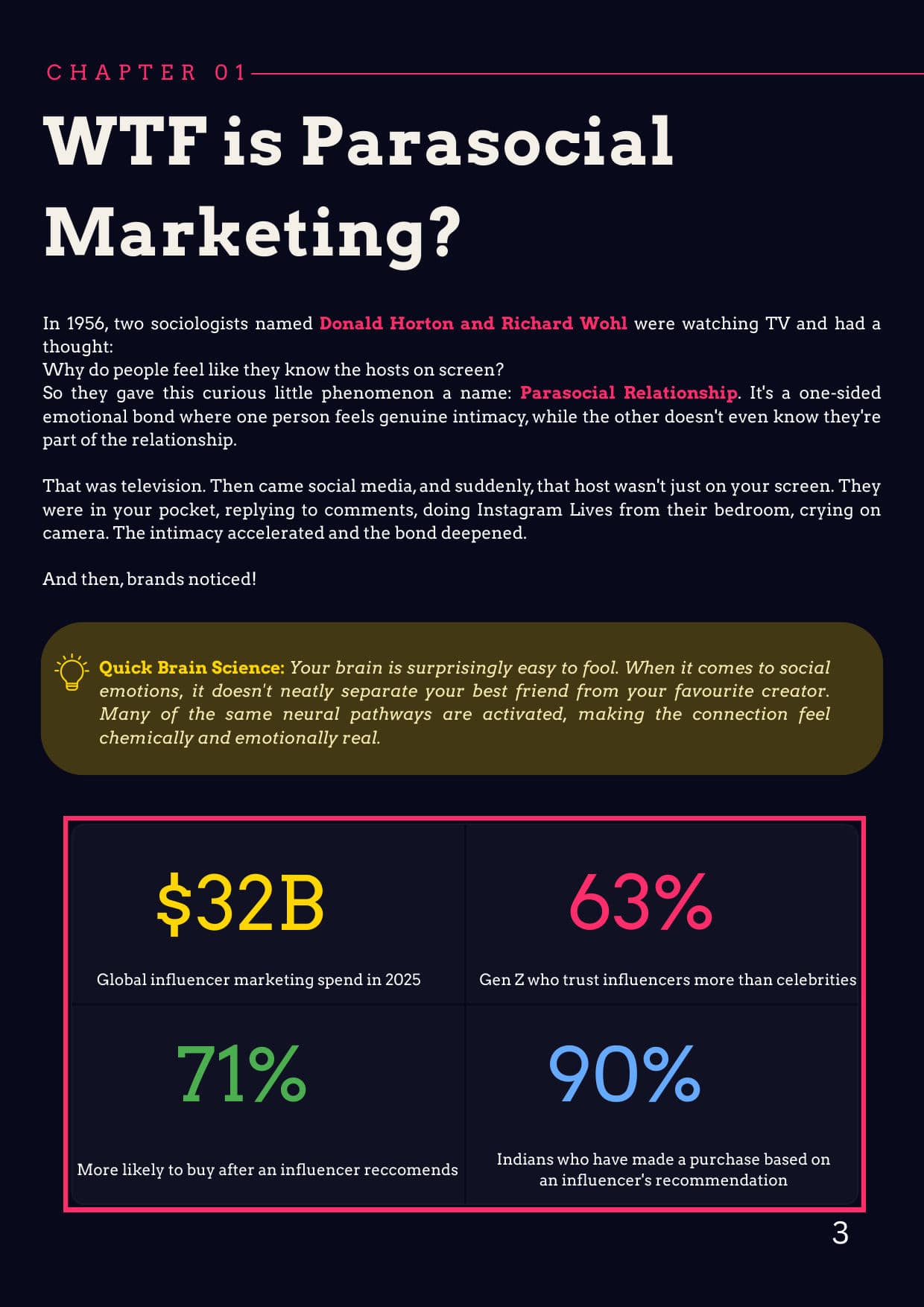 The Parasocial Marketing Whitepaper, page 3