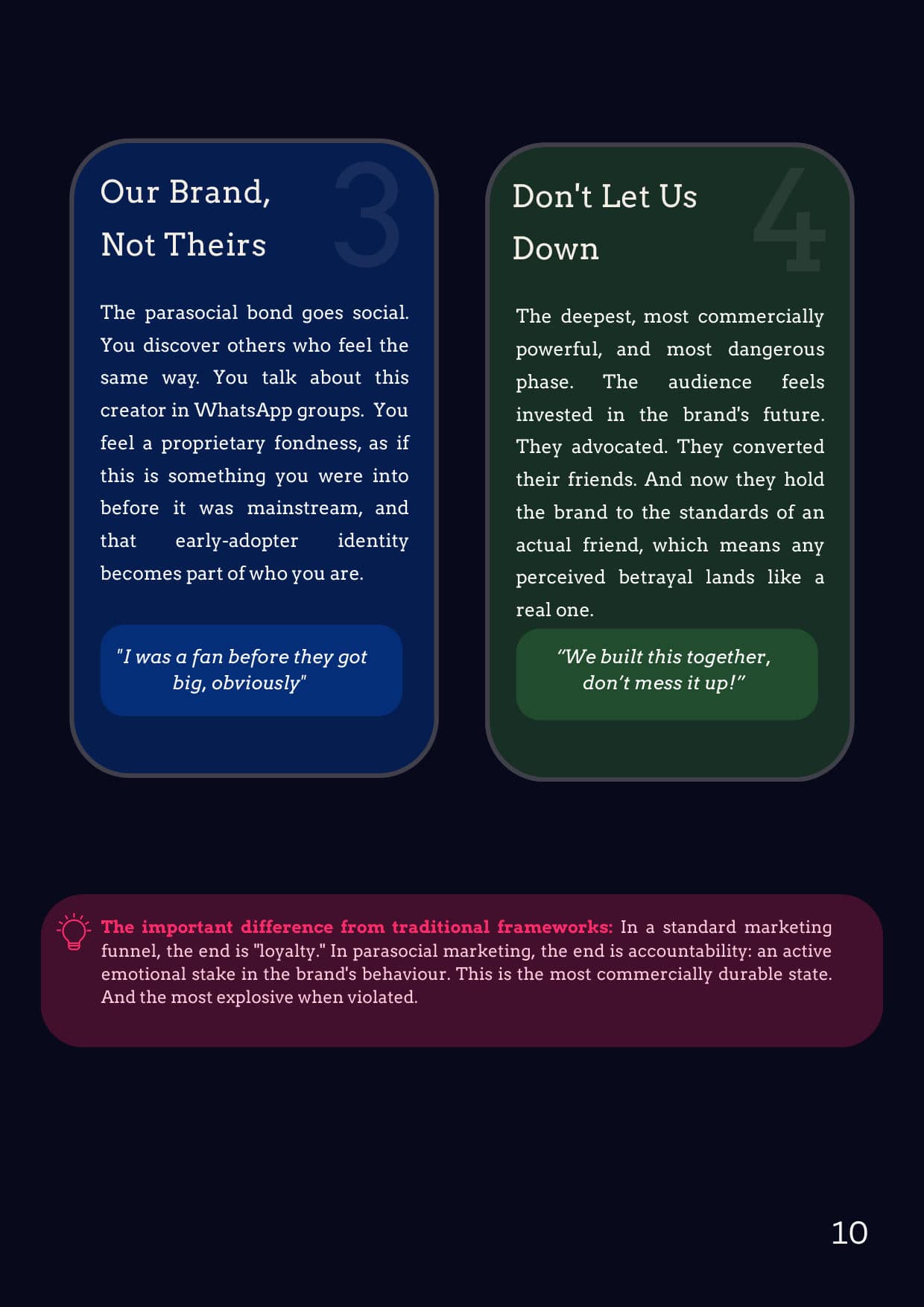 The Parasocial Marketing Whitepaper, page 10