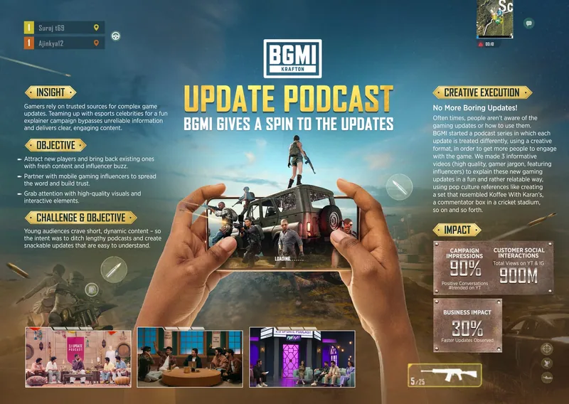 BGMI - Update Podcast