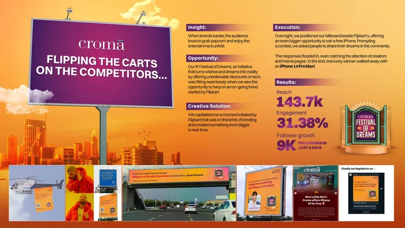 Croma - Flipping the Carts on the Competitors